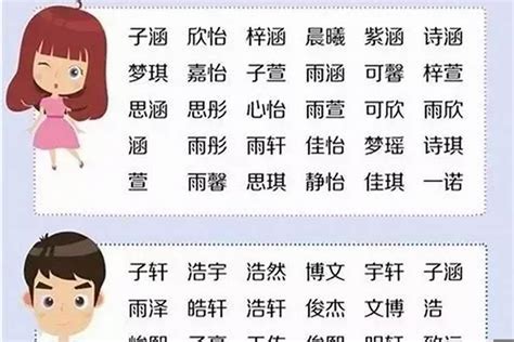 基督教男宝宝英文名字|176 个超可爱的圣经男孩名字！！